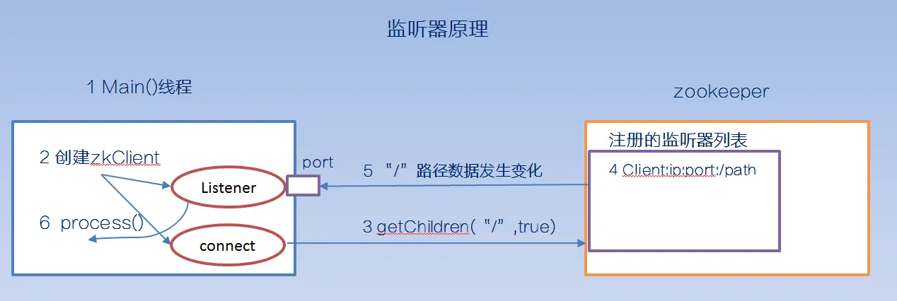 9193428-2bf27b84e1946d74.png