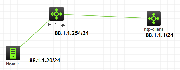 6.png wKiom1kqV1eDe0QqAABO4T3uJac606.png