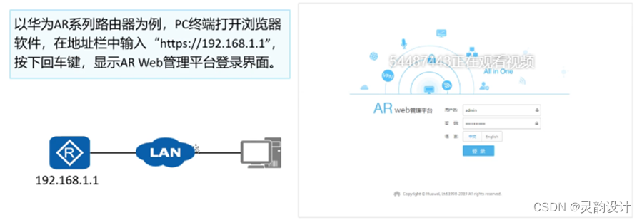 学习笔记——数据通信基础——VRP系统（基础介绍）
