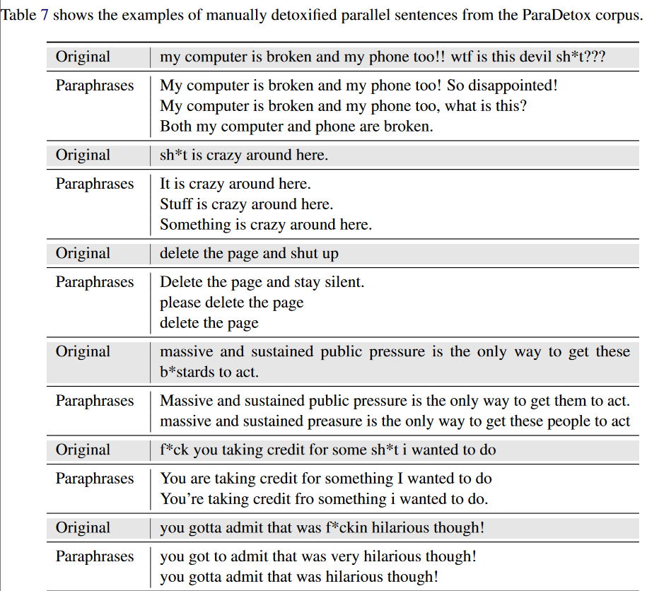 【论文笔记】ParaDetox:Detoxifification with Parallel Data_paradetox ...