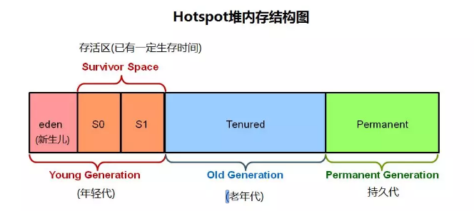 http://blogimg.chenhaoxiang.cn/18-11-10/63069947.jpg