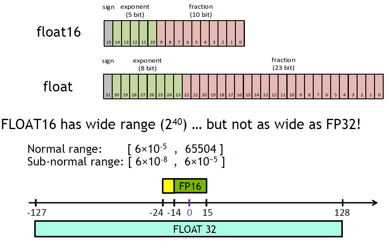953184-20180126153957647-1626792280.png