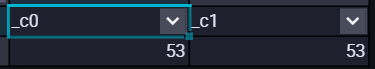 0