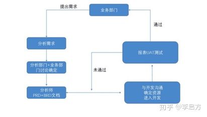 bd395d91ace307575a57c84e878466b8.png