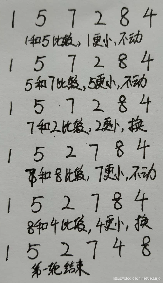 冒泡排序第一轮操作示例
