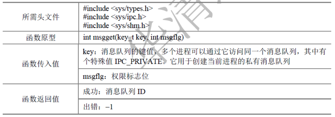 1071476-20171211142813415-1436961457.png