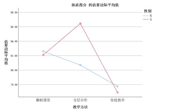 b705d30234393db623571f253818d262.png