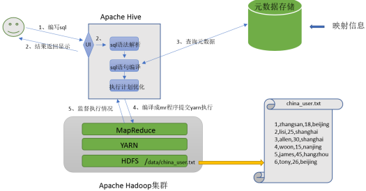 image-20220331162403127