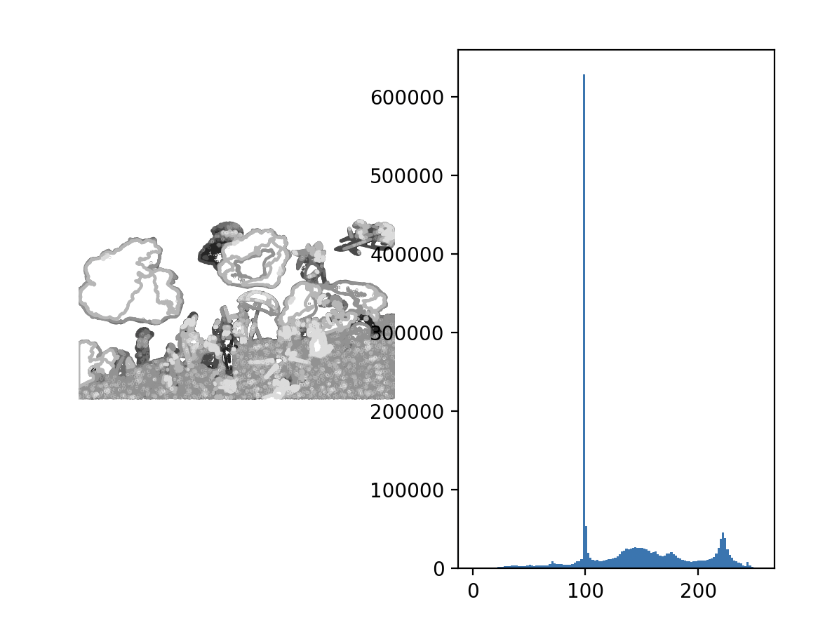 《Python计算机视觉编程》学习笔记_cmap='gray-CSDN博客