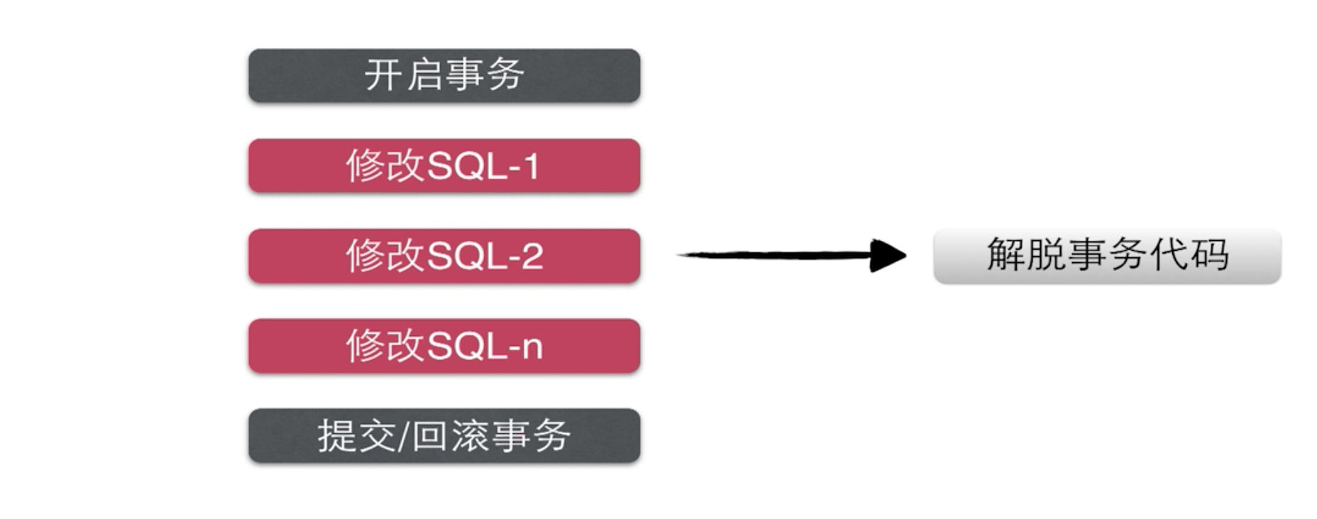 img_bb50e6fbb41f3016d02150fe84de5b95.png