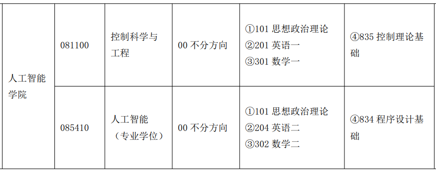 d58ea6fe41017fe4cb36d7761052e2c1.png