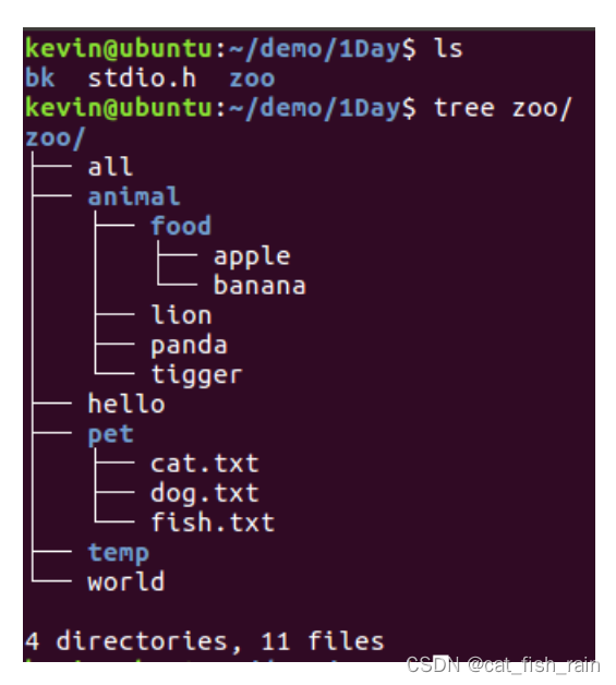 linux常用基础命令与文件结构汇总01_linux显示文件结构-CSDN博客