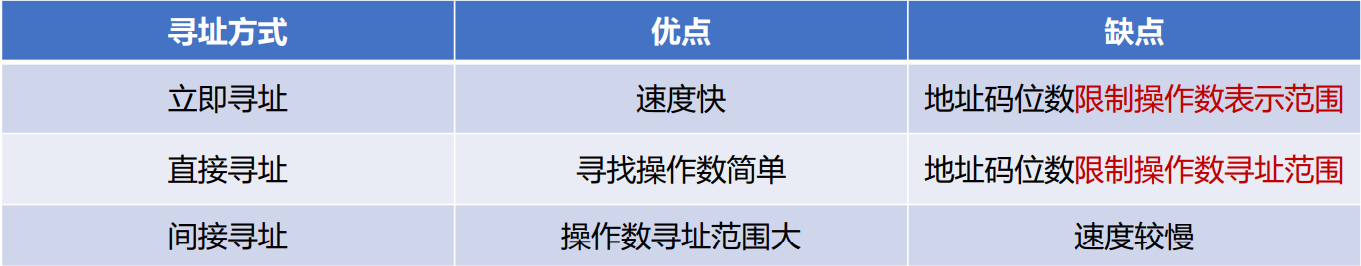 image-20220326214846410