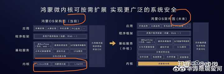v2-a3a3008353d2c6836c61370ce7fabc39_hd.jpg