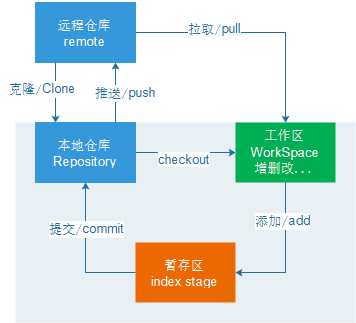 ae680183b552f34ebb138347b3801ef3.png