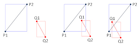 ææ ·å¤æçº¿æ®µç¸äº¤