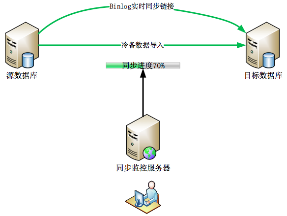 109804e3c100dfa7a85f8ea1bc04723a.png