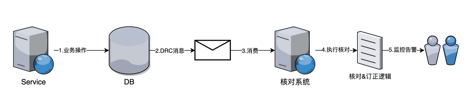 6ae408cf89ba9ee7e244439550f3469d.png