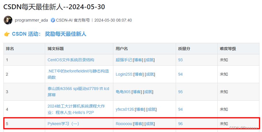 Pykeen学习(二)-CSDN博客