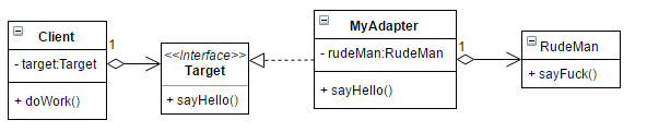 809218-20170112154737056-351140698.png