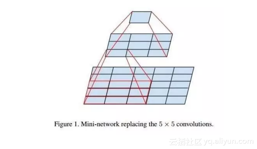 d09f1c32f7204efe40a148023d410dd952931bfc