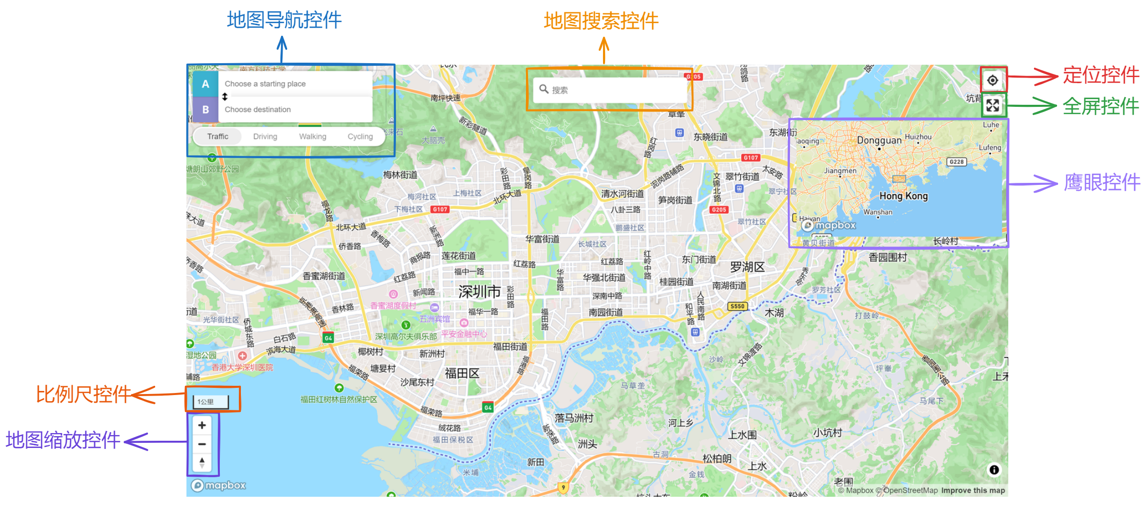 mapbox控件_mapbox 鹰眼-CSDN博客