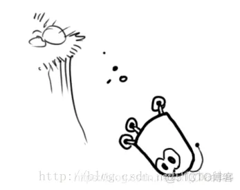 【预测模型】基于卡尔曼滤波实现运动轨迹预测matlab源码_matlab_03