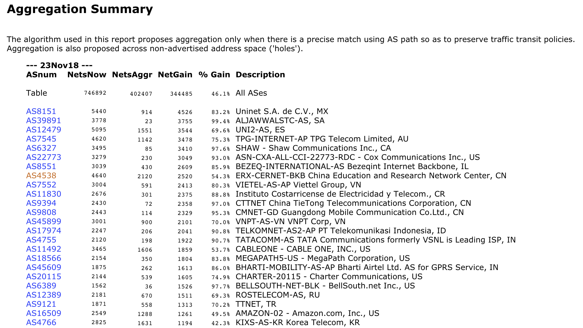 屏幕快照 2018-11-23 10.31.13.png