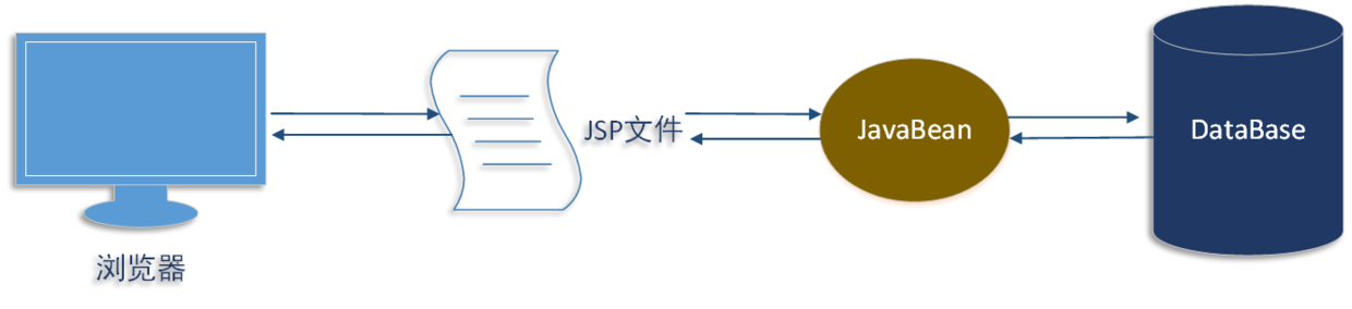 1714316-fe248f20167d8164.png (1240×284)