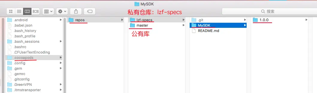 私库.png