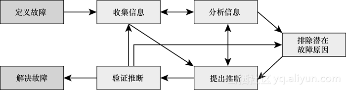 9964bd0a0e73600db2cec1497862bb86aeac118a