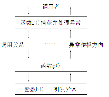 2016314153351173.jpg (377×335)