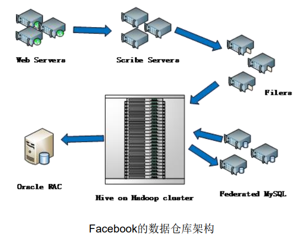 image-20230617103452348