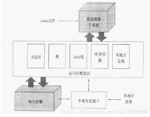 这里写图片描述