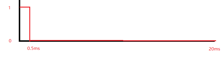 image-20240506190500611