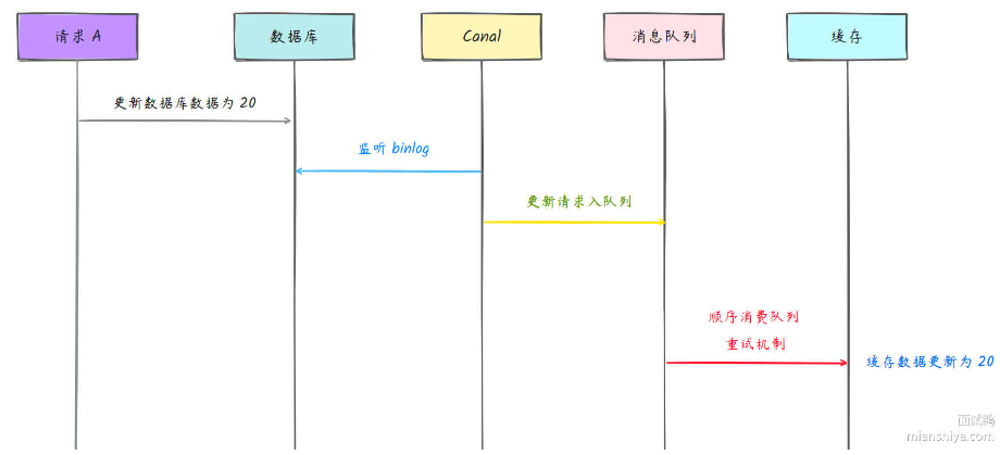 image-20240821193309413
