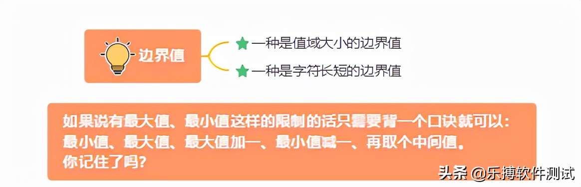 软件测试初学者,手把手教你如何编写一份高效好用的测试用例