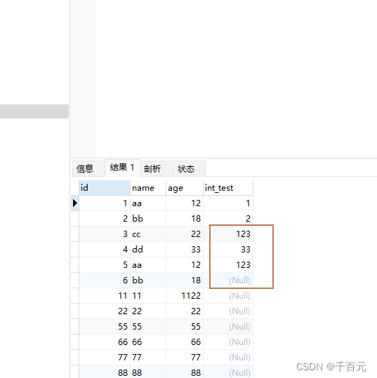 int(1)和int(10)有区别_int1和int10的区别-CSDN博客