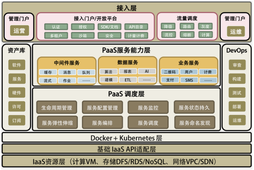 image-20230214104110302