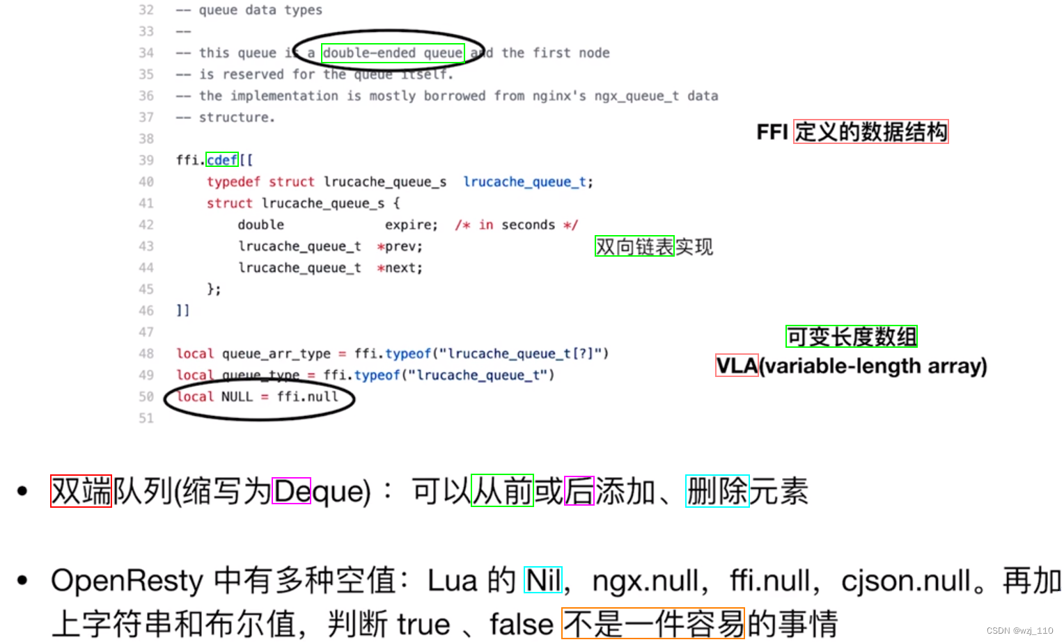 Lua Ffi Openresty原理概念篇(十四)基于FFI实现的lua-resty-lrucache_lua lrucache-CSDN博客