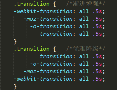 前缀CSS3