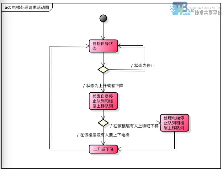 18423381-0f7809aae5355018.png