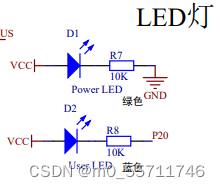 51单片机开发基础学习笔记(一)点亮LED灯-CSDN博客