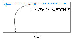 CorelDRAW绘制出来的斑马活灵活显了 b2b软件 