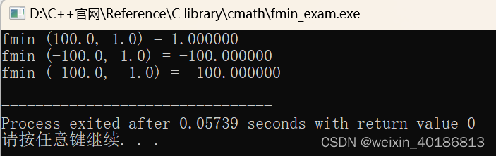 C++ Reference: Standard C++ Library reference: C Library: cmath: fmin ...