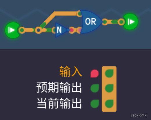 turing complete(图灵完备)——通过谜题，学习处理器架构