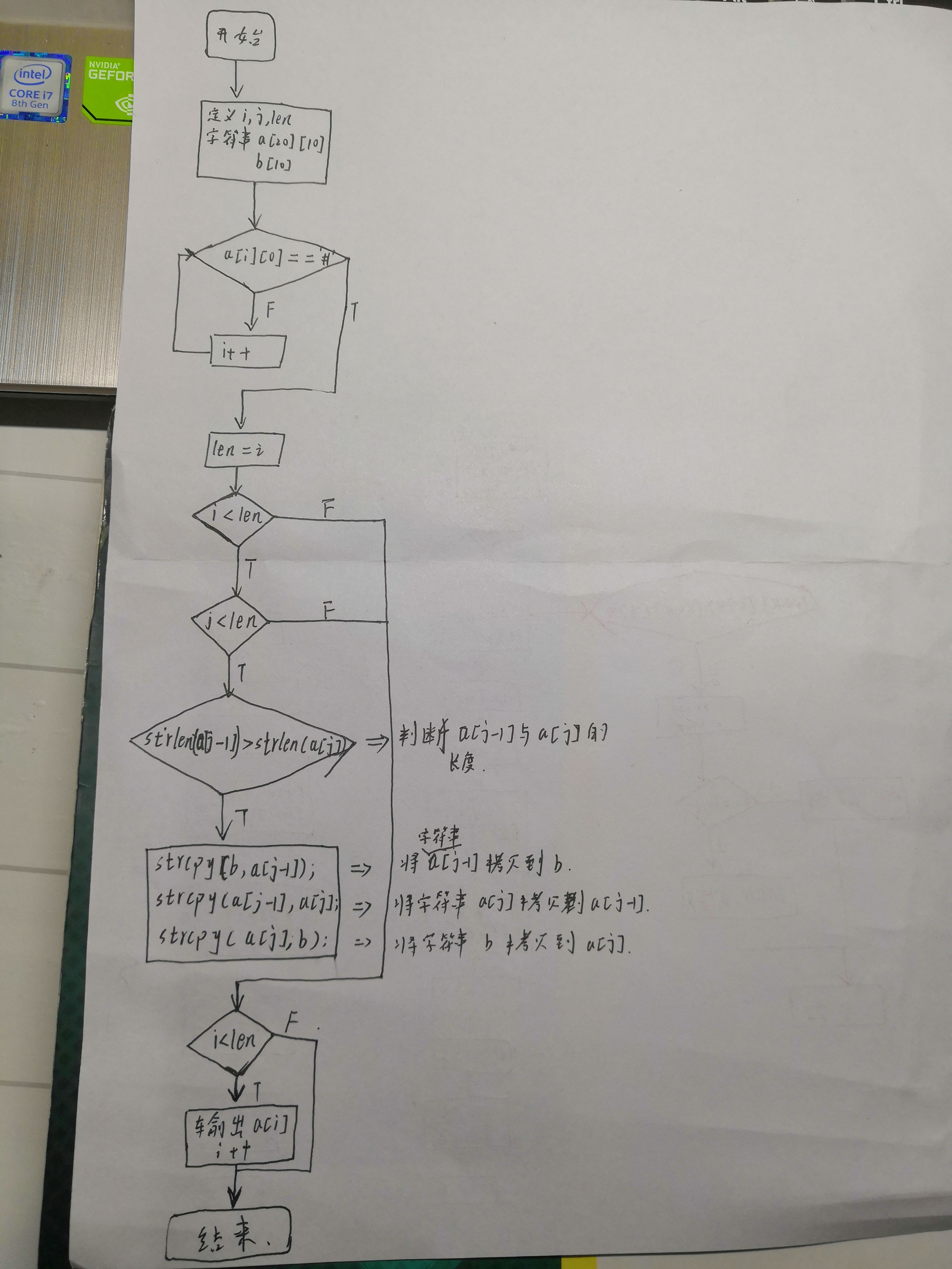 1580380-20190329140611074-1676123154.jpg