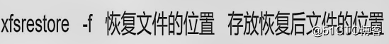 CentOS 7文件系统之XFS文件恢复