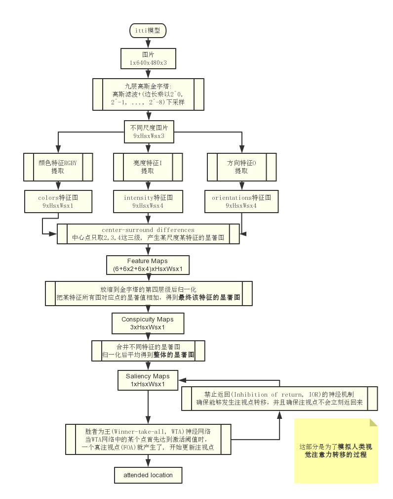 未命名文件.png