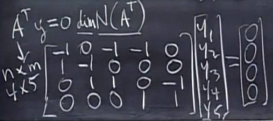 669611-20180510215520908-1934485511.png